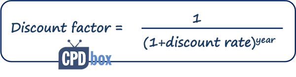 IAS19 discount factor