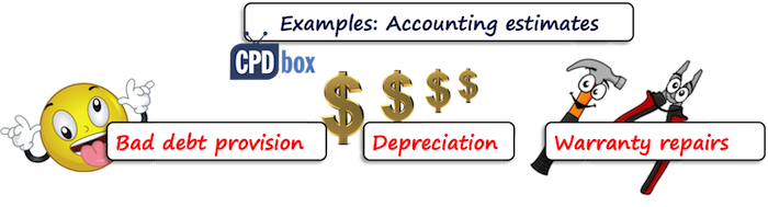 IAS 8 Examples of Accounting Estimates