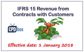 IFRS 15 Effective Date