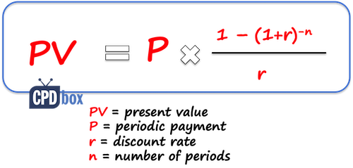 IFRS 16 Formula