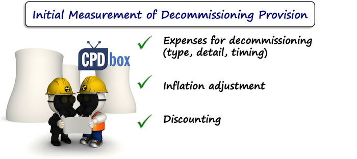 Measuring Decommissioning Provision